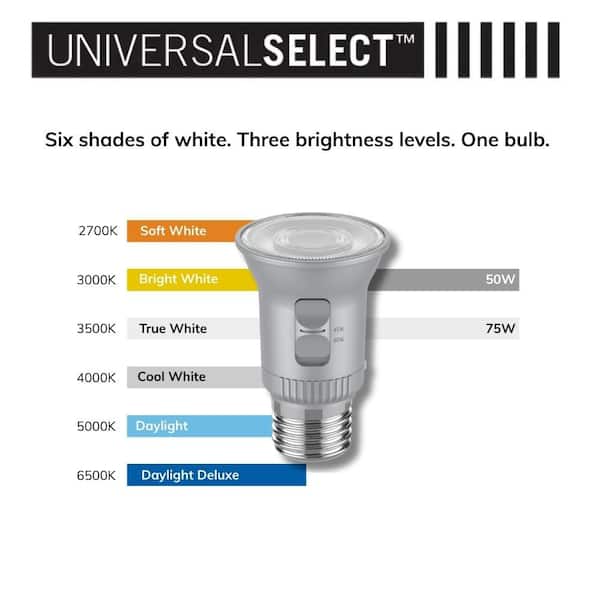 Universal Select 50/75-Watt Equivalent PAR20 Dimmable Adjustable Beam Angle LED Light Bulb with 6 CCT (2-Pack)
