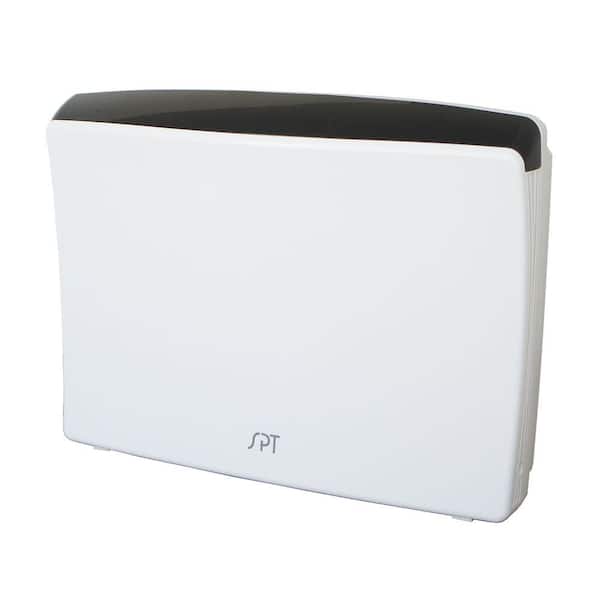Dual DC-Motor Air Purifier