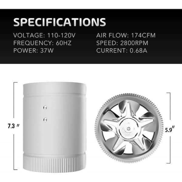 Motor, Blower Assembly, 120V with Strain Relief