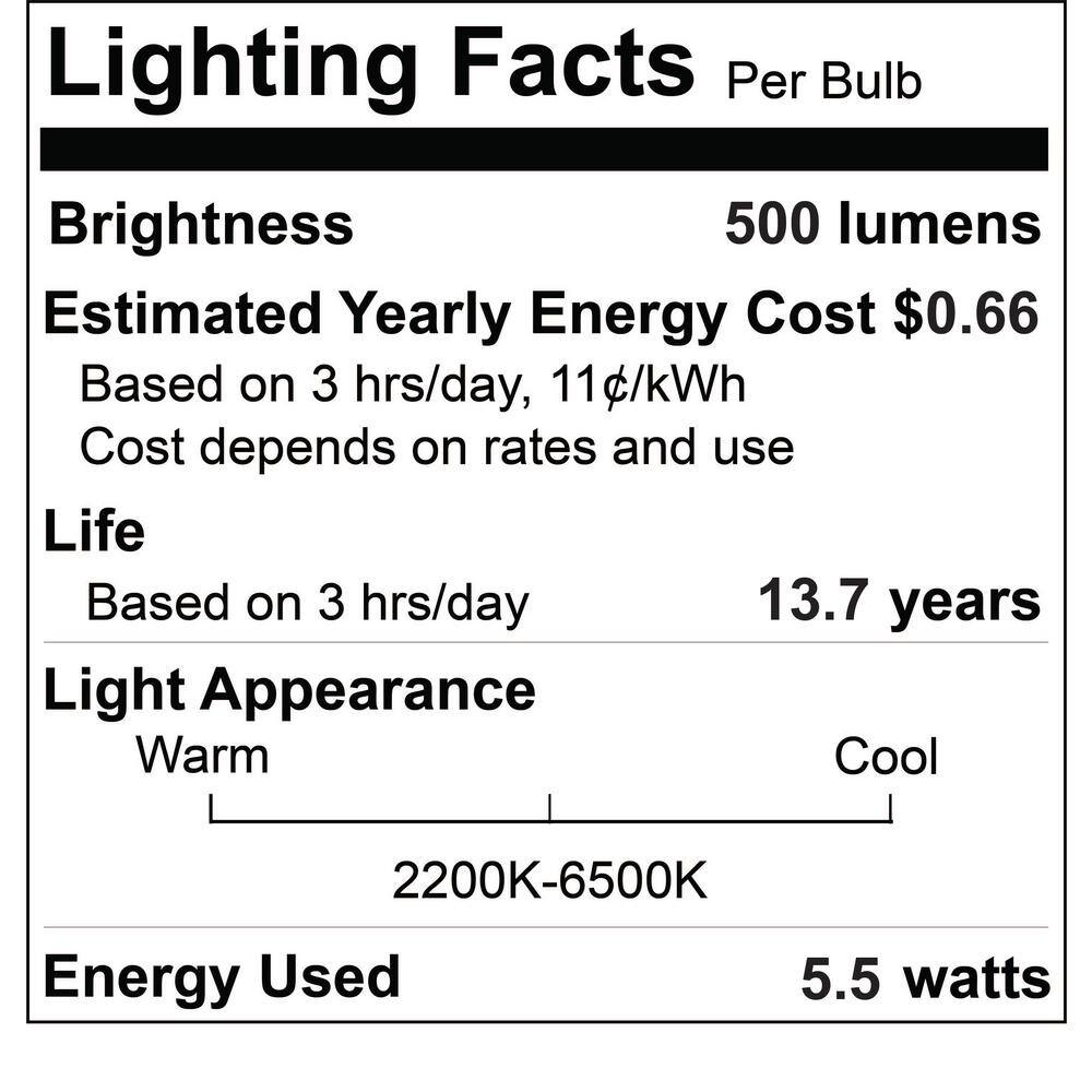 Solana Smart G25 Edison-Style Dimmable LED Bulb, 2-Pack, White