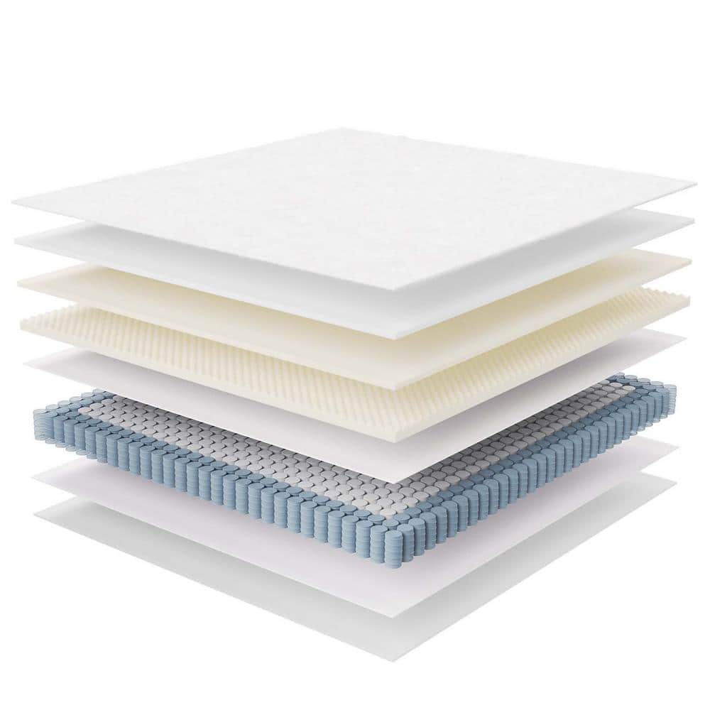 Jenna 8in. Medium Innerspring Pillow Top Twin Mattress - thumbnail 10