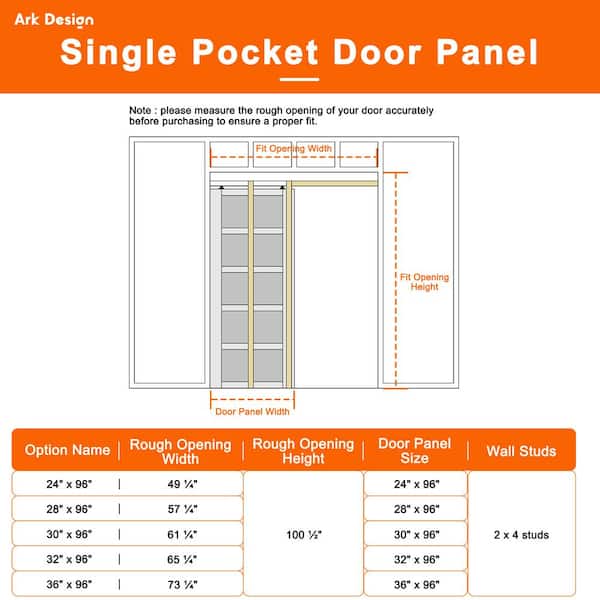 ARK DESIGN 36 in. x 96 in. Paneled Blank White Primed MDF ARK DESIGN 36 in. x 96 in. Paneled Blank White Primed MDF
