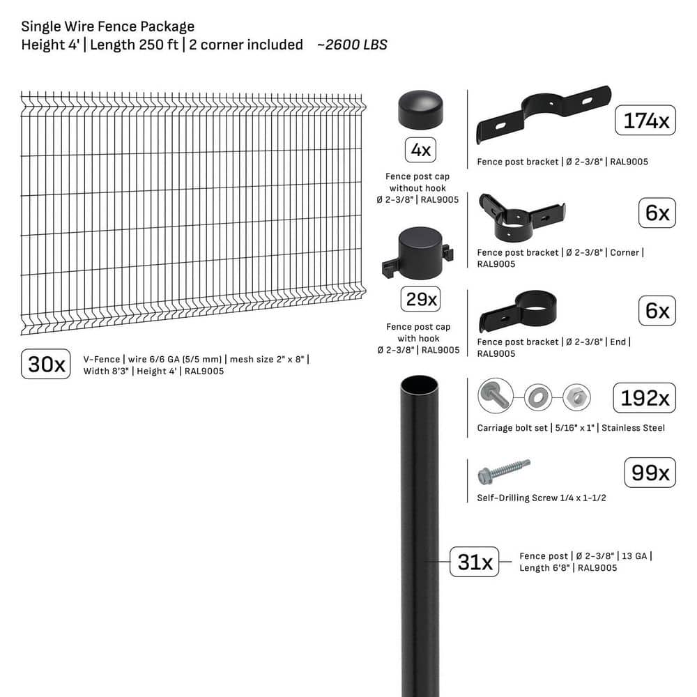 Single-Wire 250 ft. x 4 ft. Steel Flat Top Spaced Black Fence Panel Package price history on PriceWatchPro