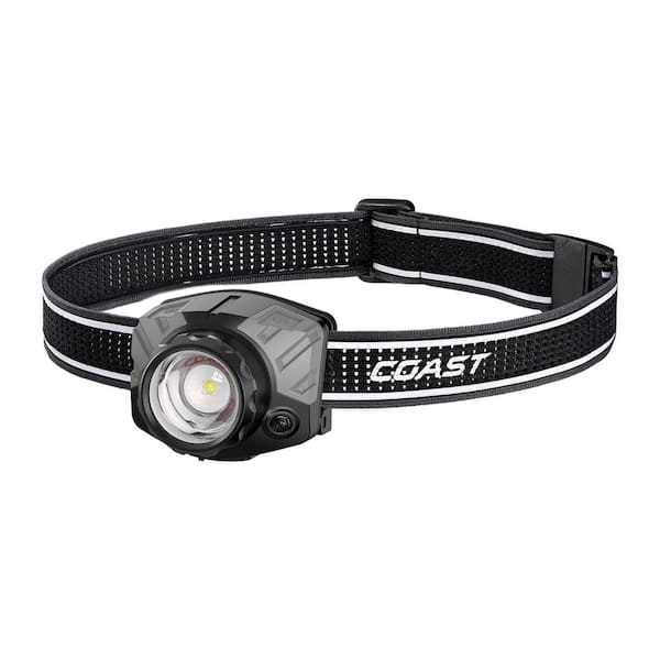 FL86R 1250 Lumens LED Rechargeable Headlamp Flashlight