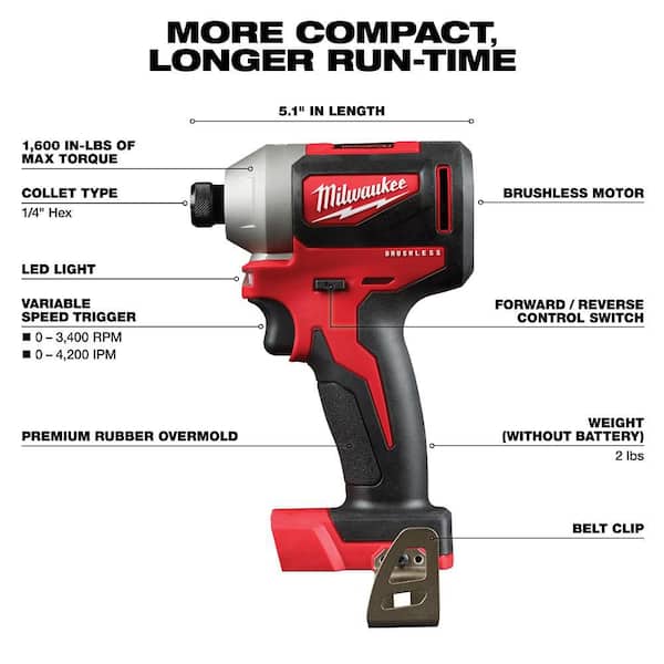 Milwaukee M18 18V Lithium-Ion Brushless Cordless Hammer Drill
