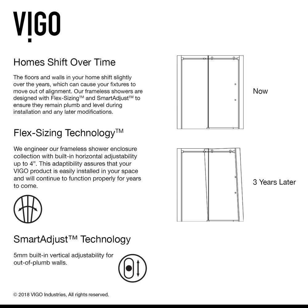 Luca 56-60" Frameless Sliding Tub Door with Clear Glass