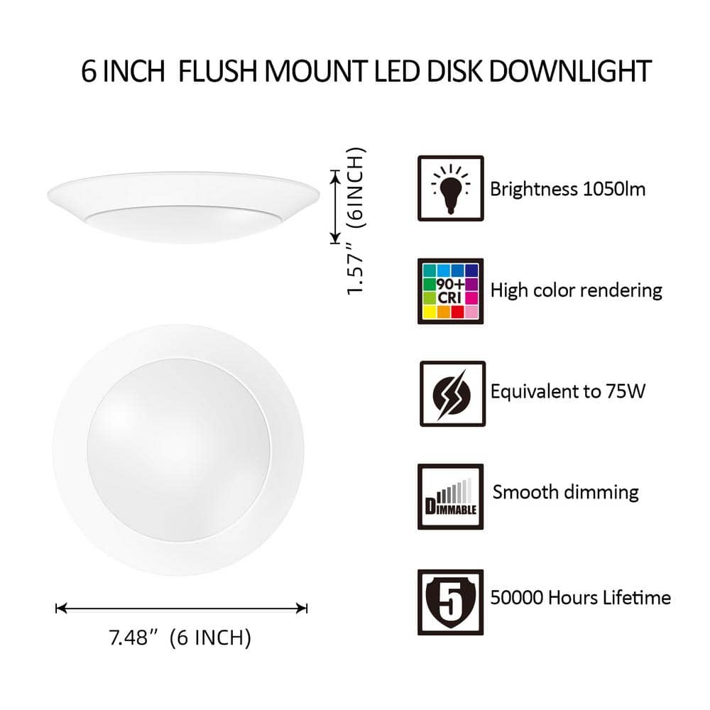 White Round Dimmable LED Flush Mount Disk Light