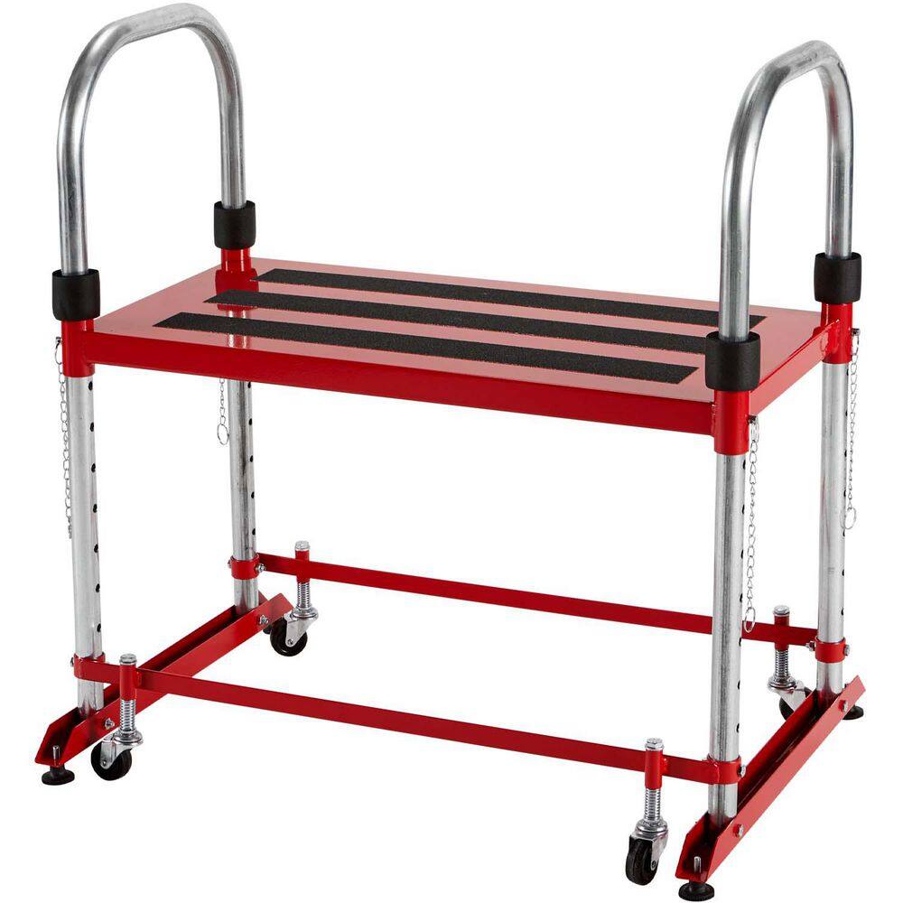 Pro-Step Adjustable Work Stool price history on PriceWatchPro