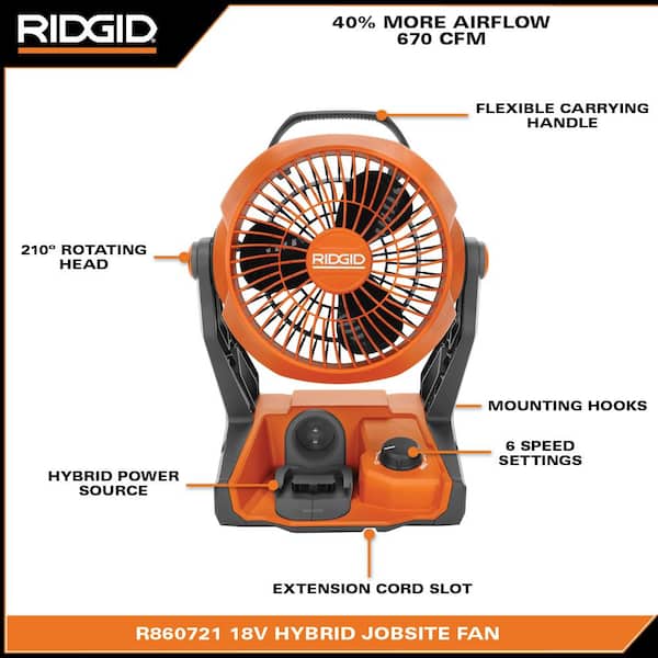 RIDGID 18V Cordless Jobsite Fan Kit with 4.0 Ah Battery and Charger