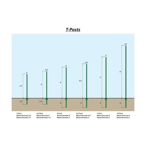 Everbilt 1-3/4 in. x 3-1/2 in. x 5 ft. Green Steel Fence T-Post with ...