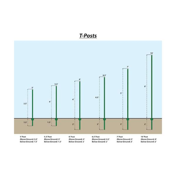 1-3/4 in. x 3-1/2 in. x 6 ft. Green Steel Fence T-Post with Anchor Plate