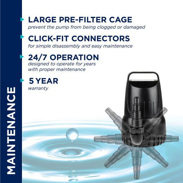 4100GPH Black Heavy-Duty Submersible Water Pump with 33' Cord
