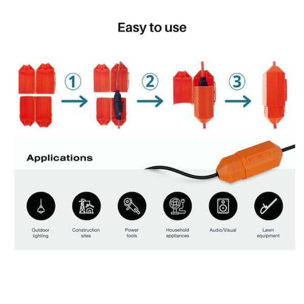 Cord Covers  How it works, Application & Advantages