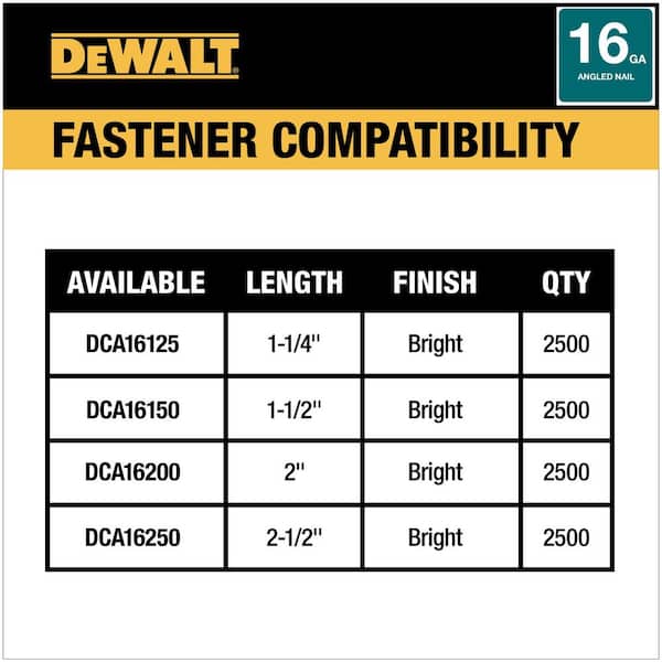 DeWalt XR 16 Ga. Cordless 20 deg. Angled Finish Nailer Kit 20 volt –  Teamero Store Demo