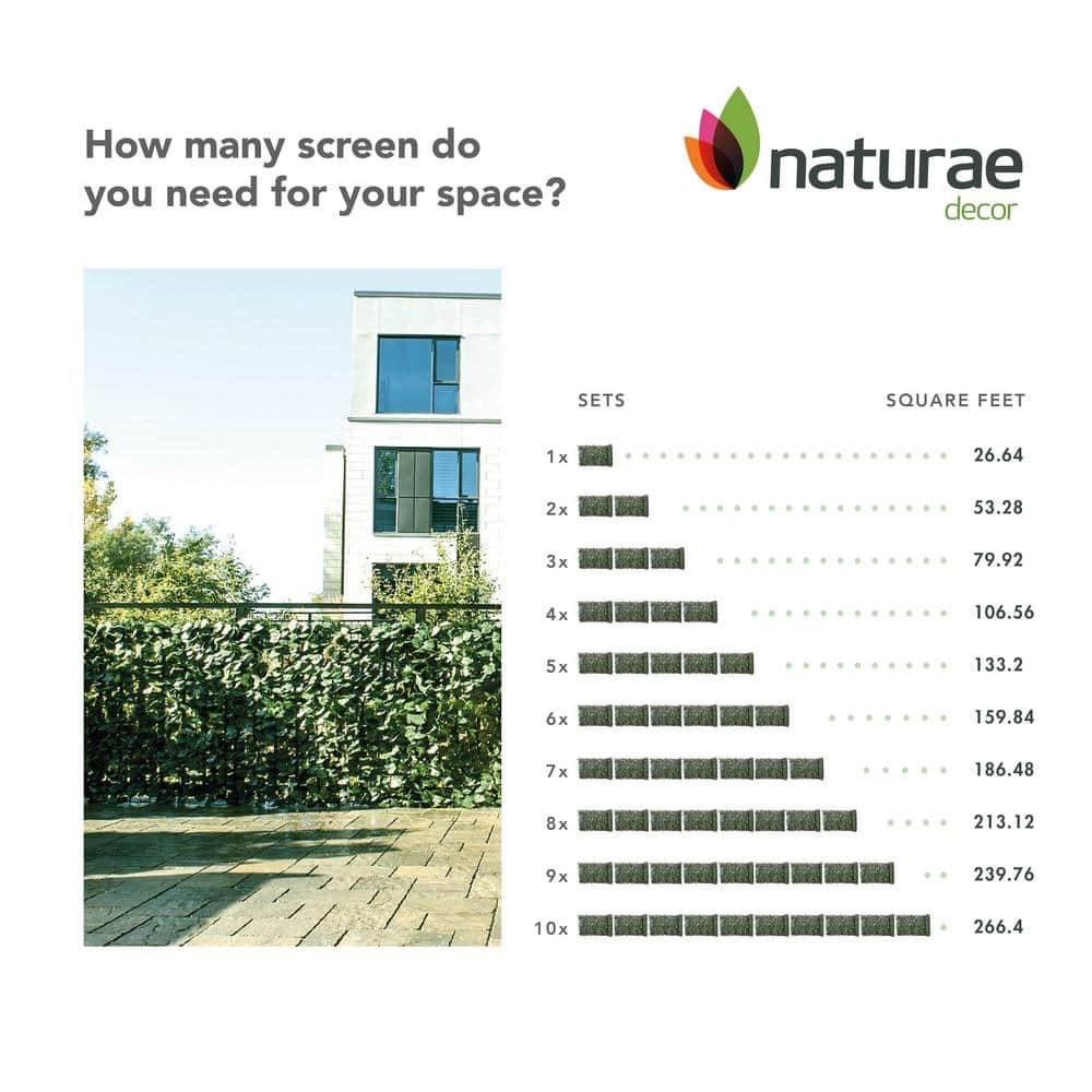Naturae Decor Green Faux Ivy Privacy Screen for Outdoor Use