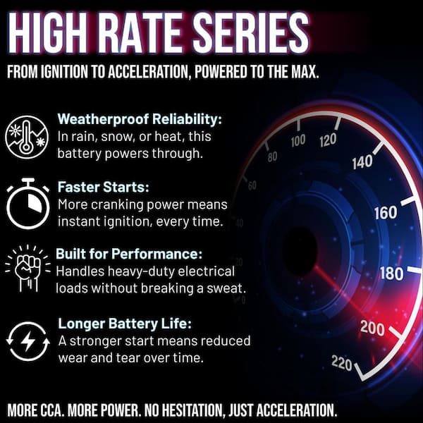 ML-U1 12V 200CCA Battery For Ariens Zoom 1440 Zero-Turn Radius Mower