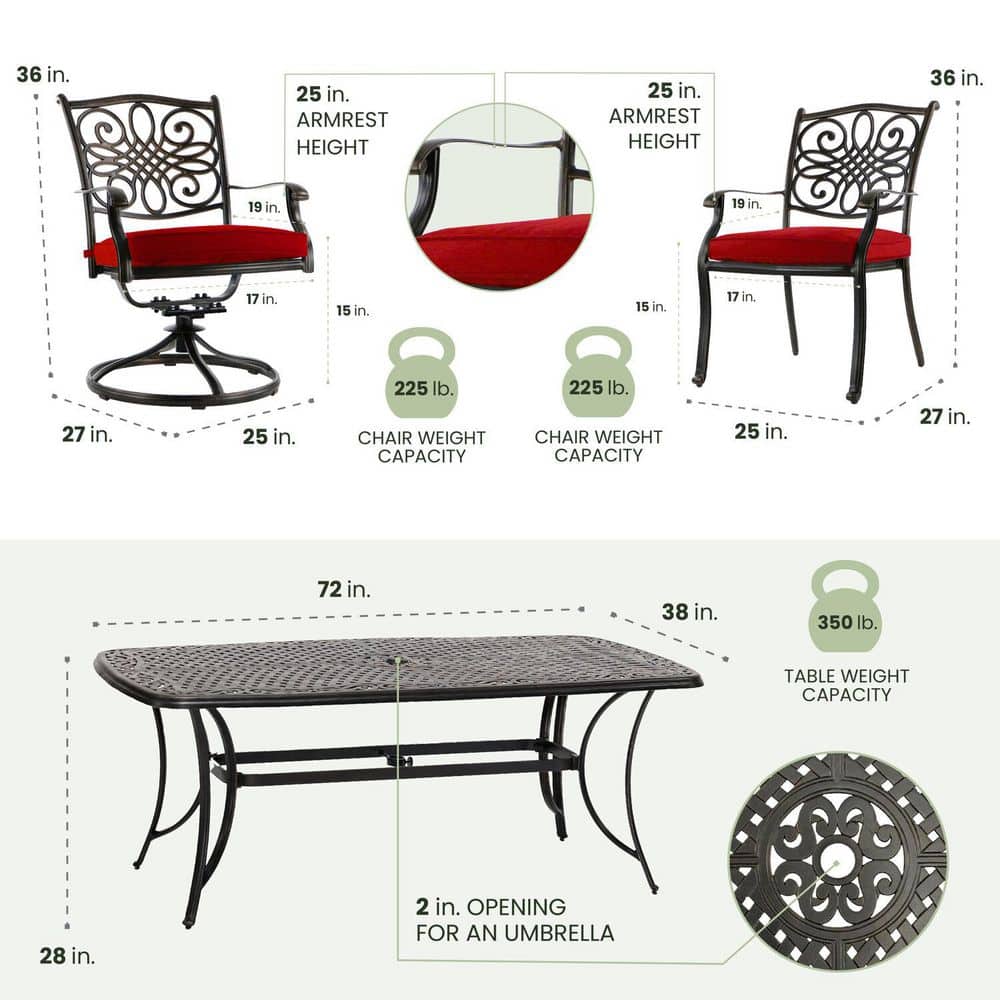 Hanover Bronze 7-Piece Outdoor Dining Set with Red Cushions