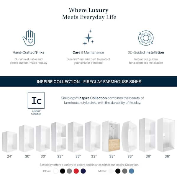 SINKOLOGY SinkSense Fireclay Care IQ Kit for Superior Sink Maintenance