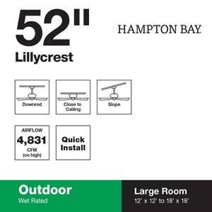 Lillycrest 52 in. Indoor/Outdoor Matte White Ceiling Fan Bundle with Remote Control