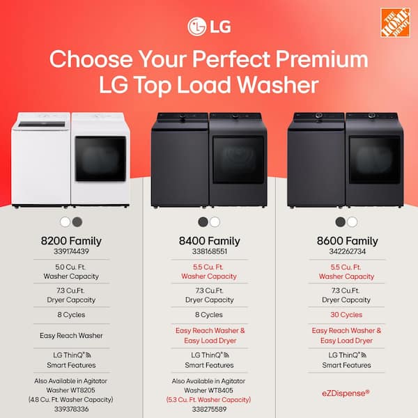 LG 7.3 cu. ft. Vented Electric Dryer with Wi-fi and AI Sensor Dry