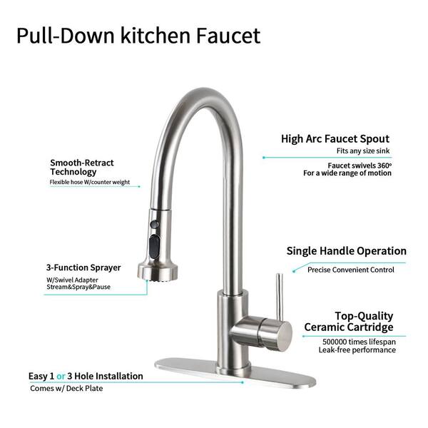 Kitchen Faucet With Pull Down Sprayer Stainless Steel Commercial w/ Deck Plate 