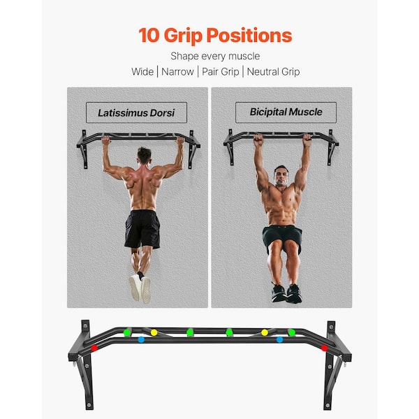 SKYSHALO Pull Up Bar, Multi-Grip Wall Mount, 50 in. Wide Chin Up