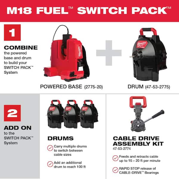 Milwaukee M18 FUEL 18-Volt Lithium-Iron Cordless Plumbing Drain Snake Auger  Kit with w/ CABLE DRIVE & 5/16 in. x 35 ft. Cable 2772A-21 - The Home Depot