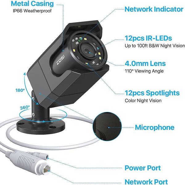 zosi microphone