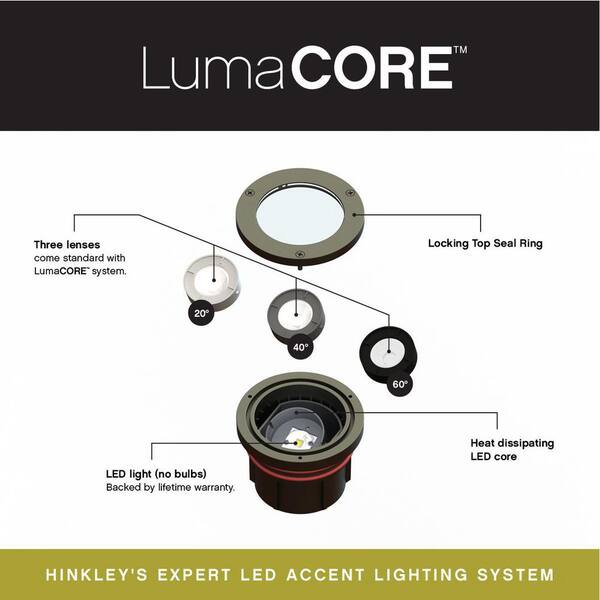 HINKLEY - Flat Top Well Light Hardwired Matte Bronze In Ground Well Light