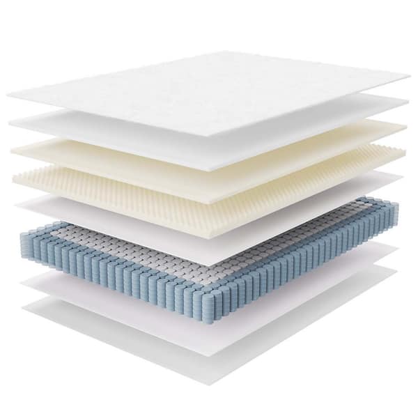 Jenna 10in. Medium Innerspring Tight Top Queen Mattress
