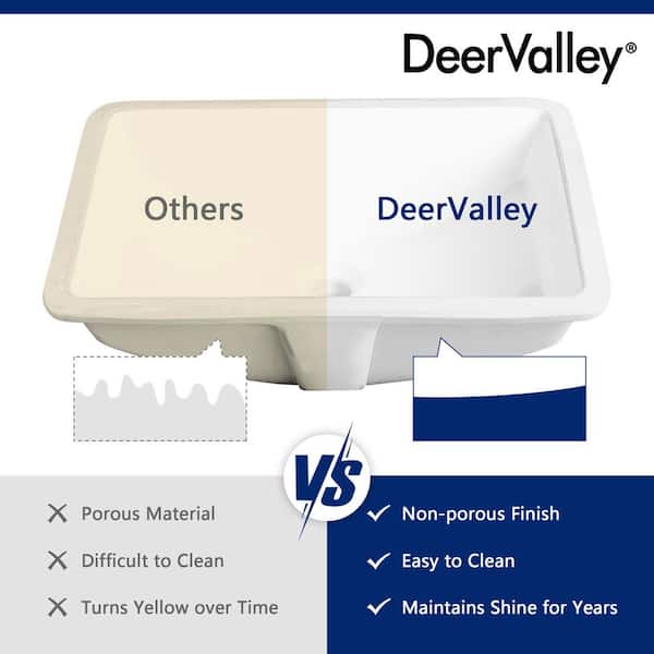 DEERVALLEY 21 in. L x 15 in. W Rectangular Undermount