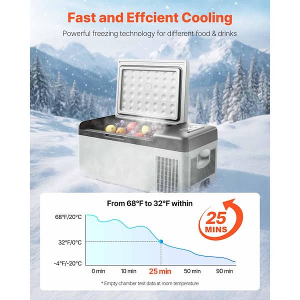 新品未使用 VANLIFE SUPPLY CAR SIDE CHILLER SIMZLIFE 12V Portable Refrigerator, 53QT Car Fridge Freezer