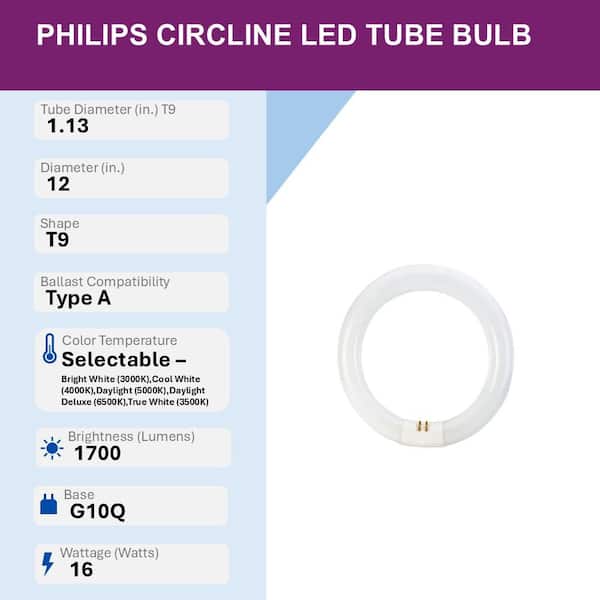 32-Watt Equivalent 12 in. C-T9 Circline G10q Base LED Linear Light Bulb Multi-CCT 3000/4000/5000/6500K (1-Pack)