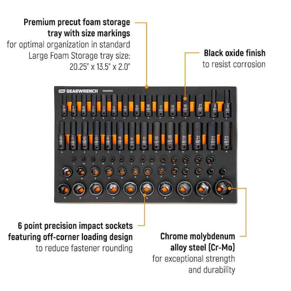 https://images.thdstatic.com/productImages/40af2dc0-46d5-481b-8207-3014592e8879/svn/gearwrench-impact-socket-sets-gwmsiskmm-e1_600.jpg