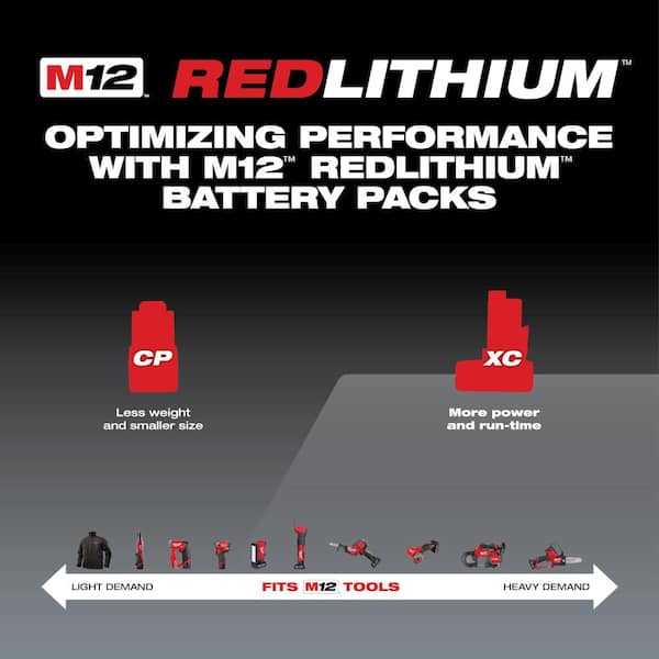 milwaukee 12v xc battery