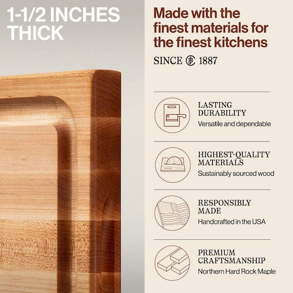 How Thick Should Cutting Boards Be: Ultimate Guide for Durability