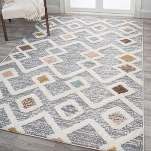 https://images.thdstatic.com/productImages/40bd54db-1b87-4485-89cb-7554326ff18e/svn/multi-gray-jonathan-y-area-rugs-snt104a-3-64_300.jpg