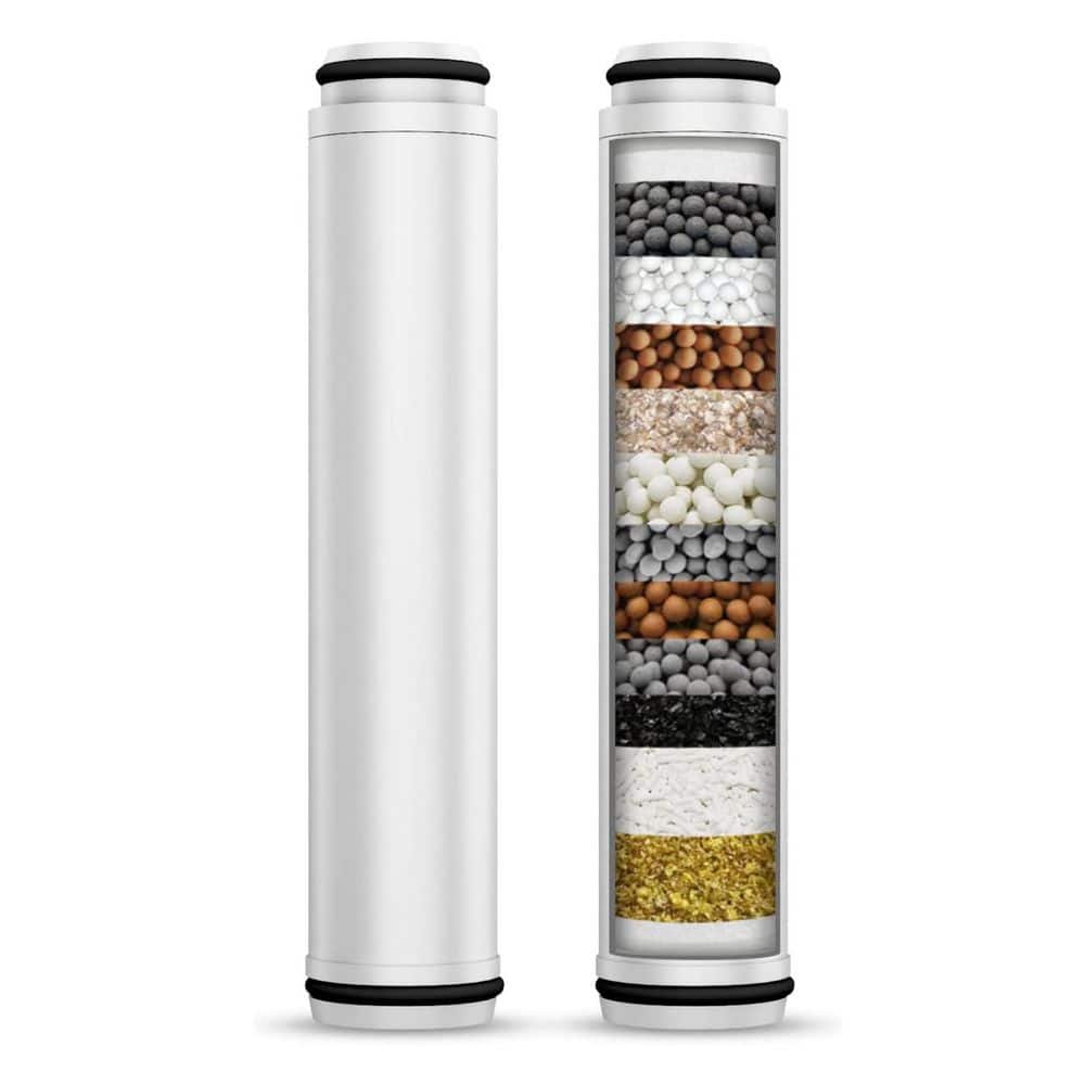 15 Stage Replacement Shower Filter Cartridge for Handheld Shower Head Hard Water Filtration 2 Pack price history on PriceWatchPro