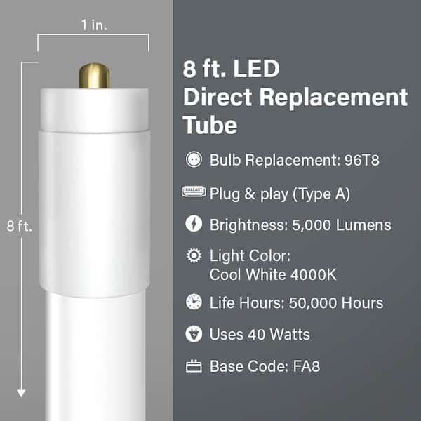 40-Watt 8 ft. T8 FA8 Single Pin Type A Plug and Play Linear LED Tube Light Bulb, Cool White 4000K (2-Pack)