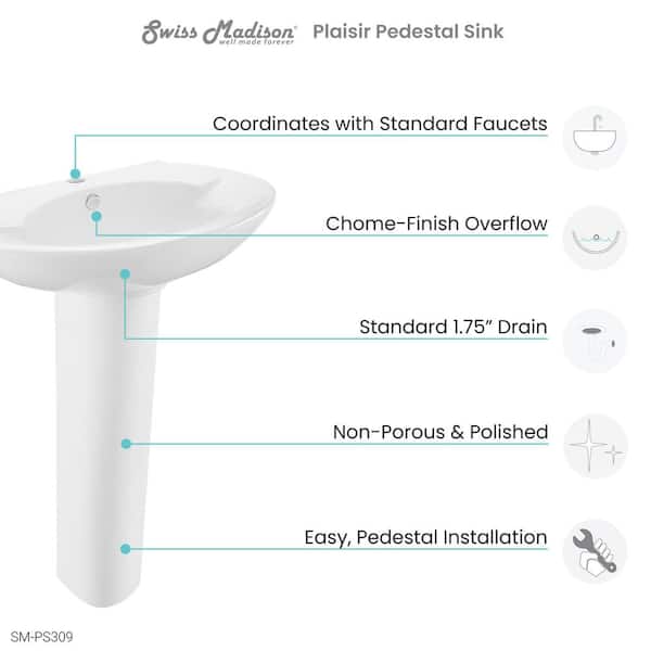 Plaisir Rounded Pedestal Sink in Glossy White
