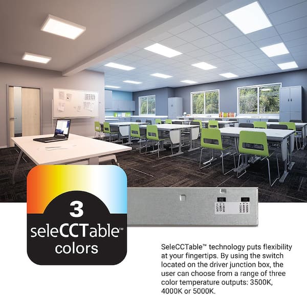 Metalux 2 ft. x 2 ft. Selectable Lumens 2700/3600/4700, Integrated LED Panel Light, Selectable CCT 3500K/4000K/5000K
