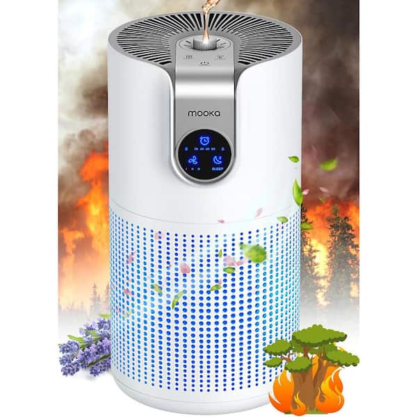 Mooka Tower Air Purifiers for Home Large Room Up to 1500 sq. ft. with Aromatherapy, White