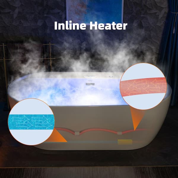 72 in. x 35.375 in. Acrylic Flatbottom Whirlpool and Air Heated Bathtub with Center Drain in White