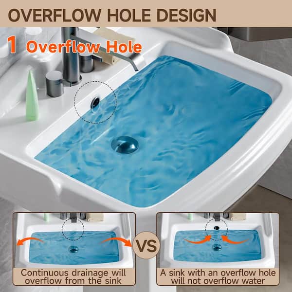 Jasmie 23 in. W x 19.2 in. D Pedestal Bathroom Sink Combo Jasmie 23 in. W x 19.2 in. D Pedestal Bathroom Sink Combo