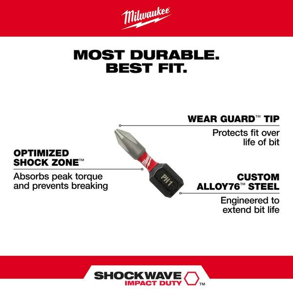Milwaukee SHOCKWAVE Impact Duty Screw Driver Bit Set W/PACKOUT Case & 4-Cutter SDS-Plus Carbide Hammer Drill Bit Kit (105-Piece)