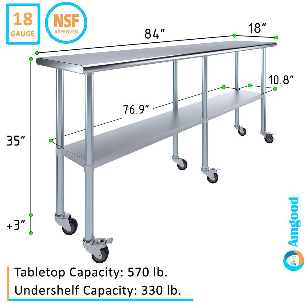 84" Stainless Steel Work Table with Galvanized Undershelf and Casters