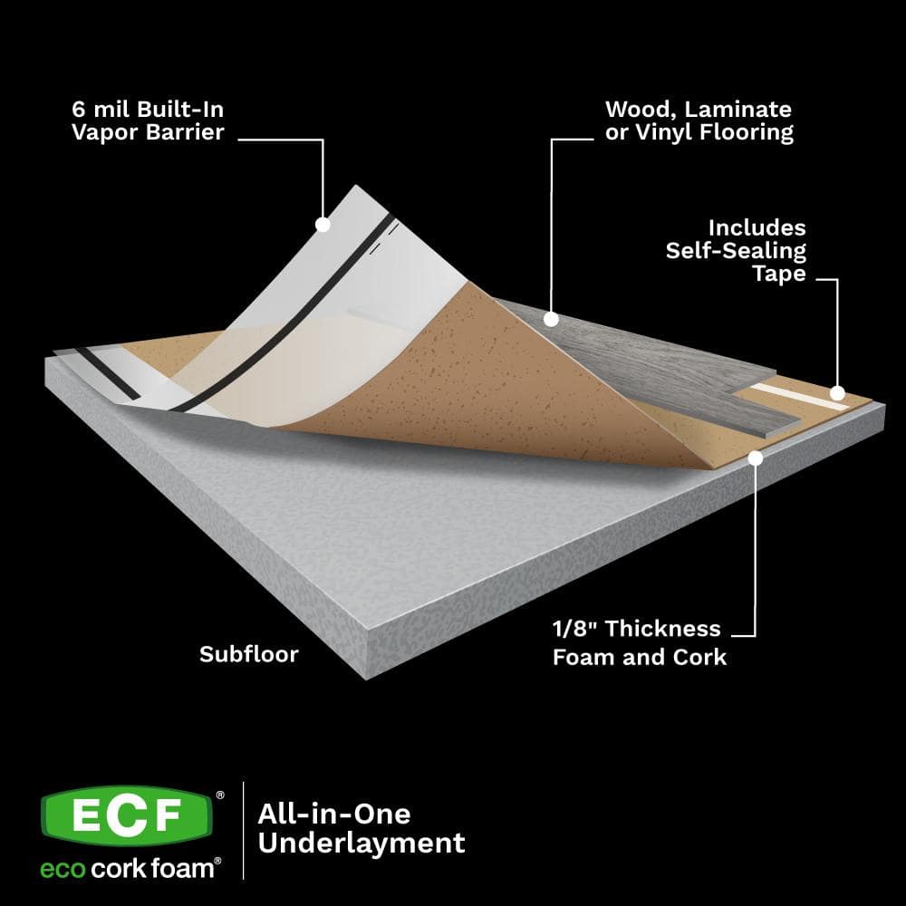 Eco-Friendly Cork and Polyethylene Underlayment Roll with Vapor Barrier
