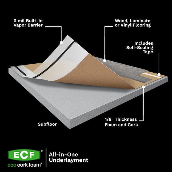 Eco Cork Foam - 675 sq. ft. 3 ft. x 25 ft. x 3.2mm Waterproof Premium Plus 10-in-1 Underlayment-Vinyl Plank, Laminate, Engineered Wood