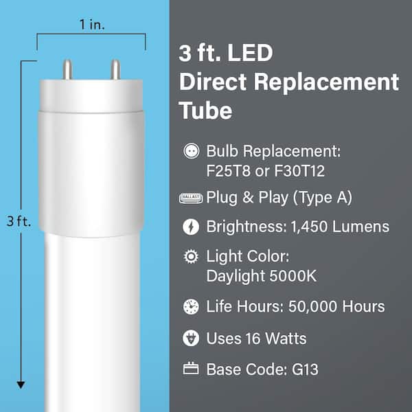 16-Watt 3 ft. T8/12 G13 Type A Plug and Play Linear LED Tube Light Bulb, Daylight 5000K, 1 Bulb