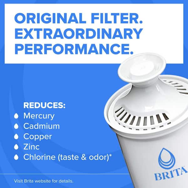Brita Denali 6 -Cup Small Water Filter Pitcher in Black with 1